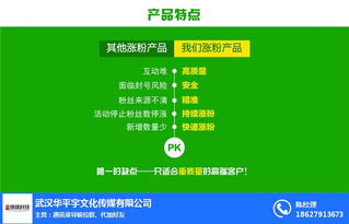 環球科技 探索QQ微信引流的信息技術咨詢服務新路徑